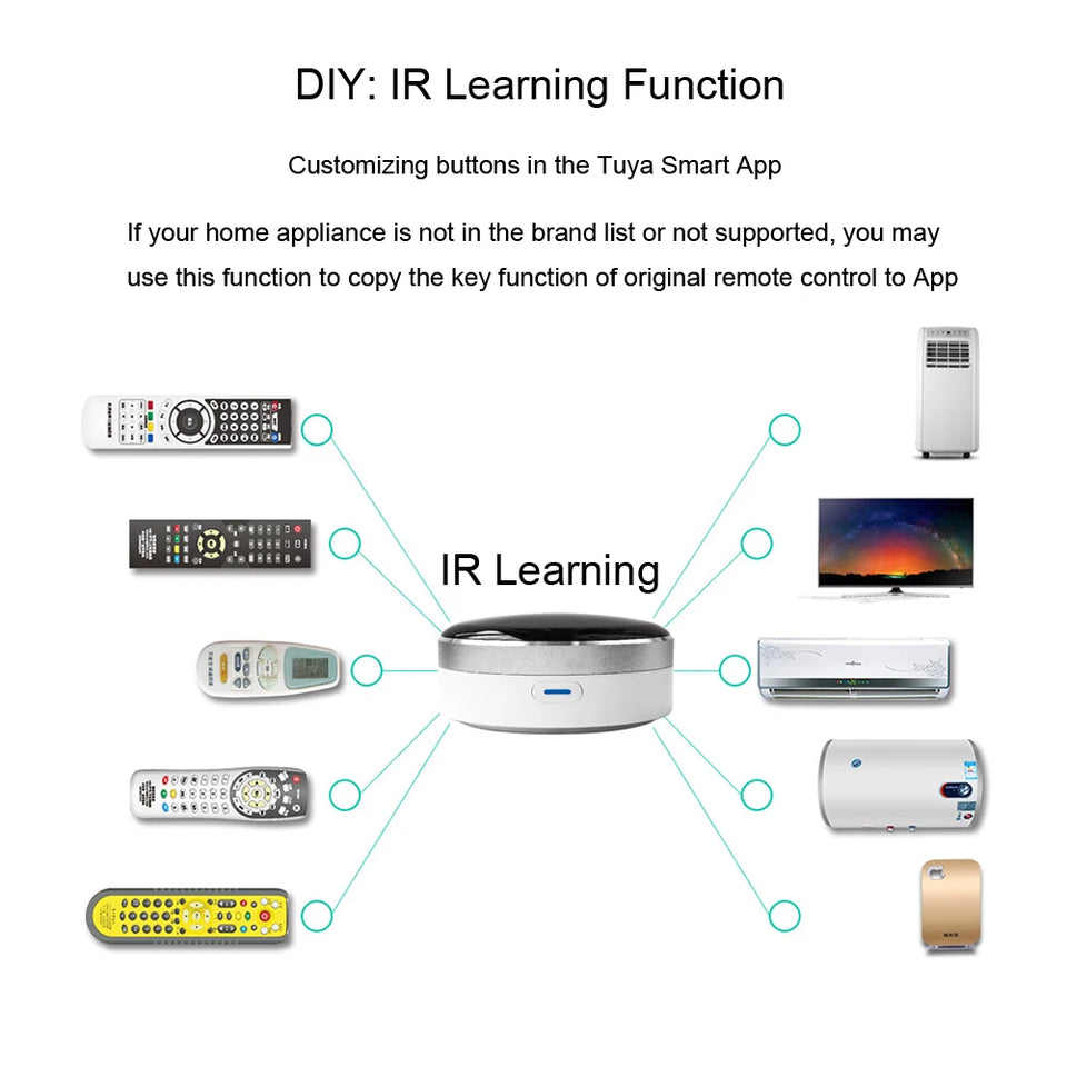 Smart Life Universal Infrared Remote Control Wifi+Ir Blaster for Home Automation Works with Alexa Google Home